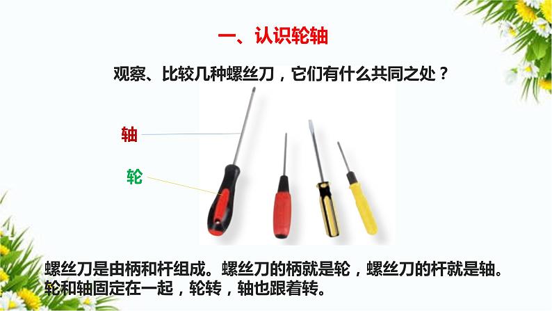 4.13《轮轴》(课件+教案+练习)05