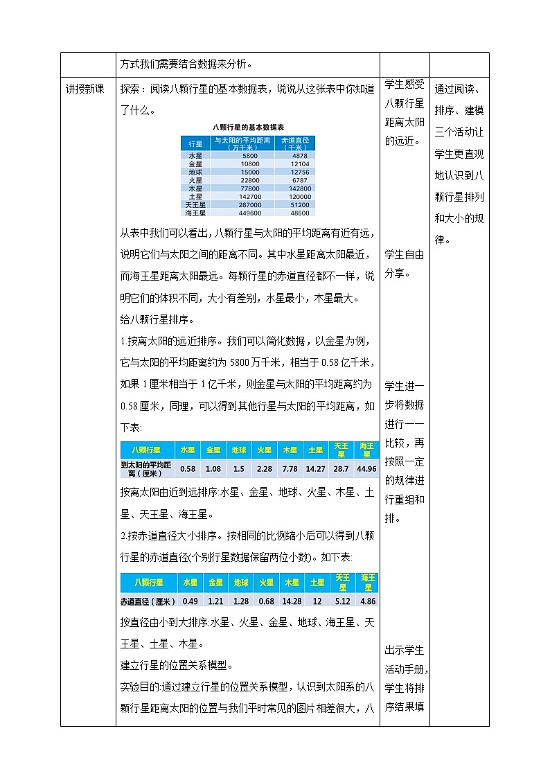 3.2《八颗行星》(课件+教案+习题)02