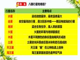 3.2《八颗行星》(课件+教案+习题)