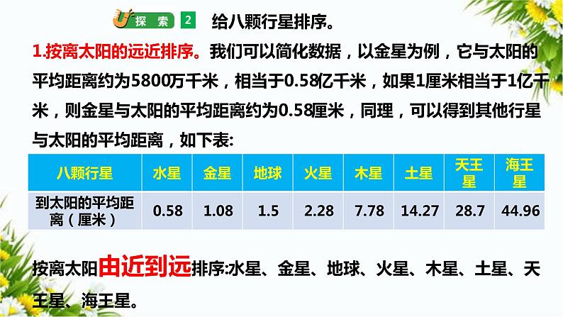 3.2《八颗行星》(课件+教案+习题)07