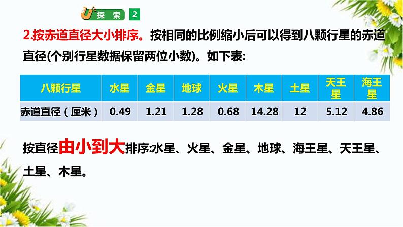 3.2《八颗行星》(课件+教案+习题)08