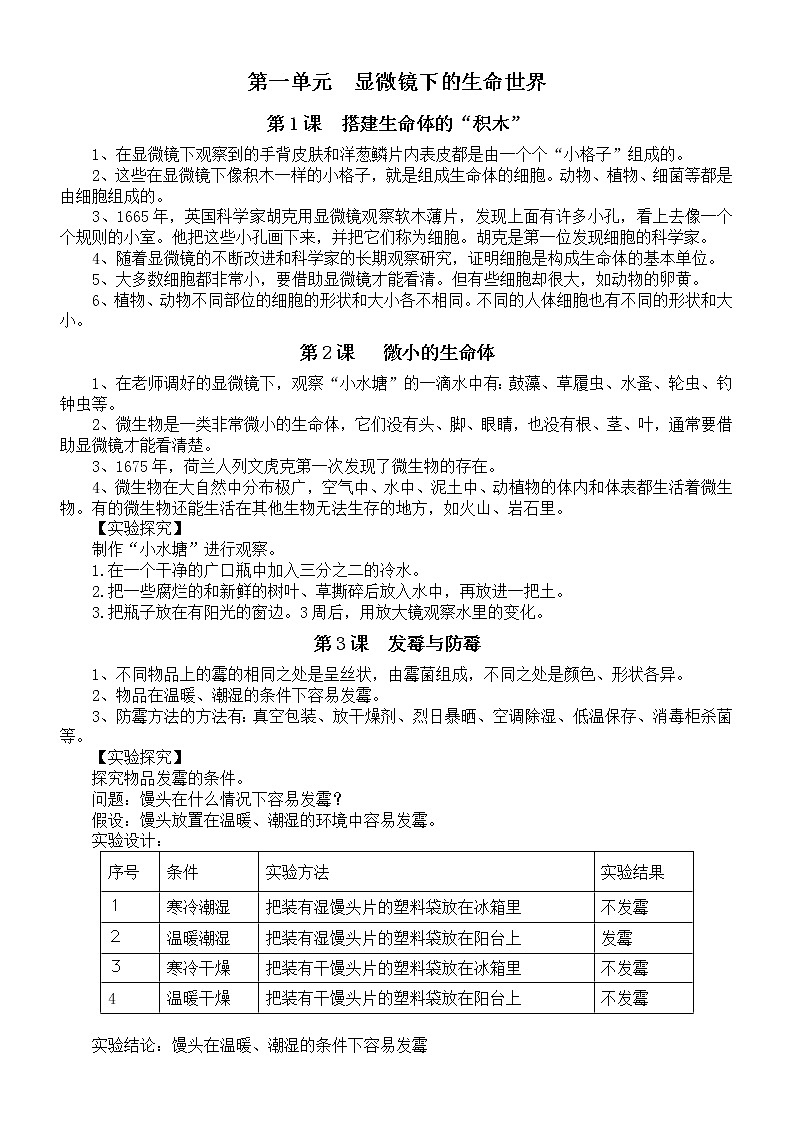 小学科学苏教版五年级下册第一单元《显微镜下的生命世界》知识点整理（共4课，含实验探究）（2022新版）练习题第1页