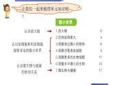 教科版六上《微小世界》单元整理课教学课件