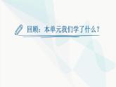 教科版六上《地球的運動》單元整理：教學(xué)課件