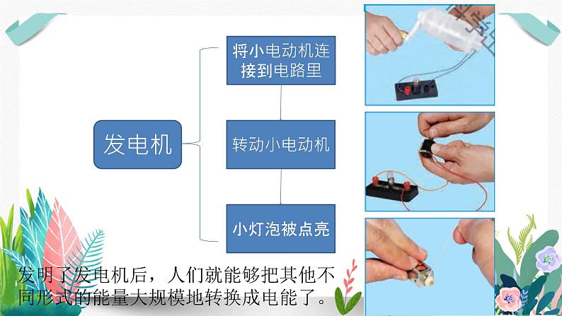 教科版科学 教科版六上《能量》单元整理课课件PPT第5页