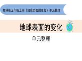小學科學五上《地球表面的變化》單元整理課 課件（寬）