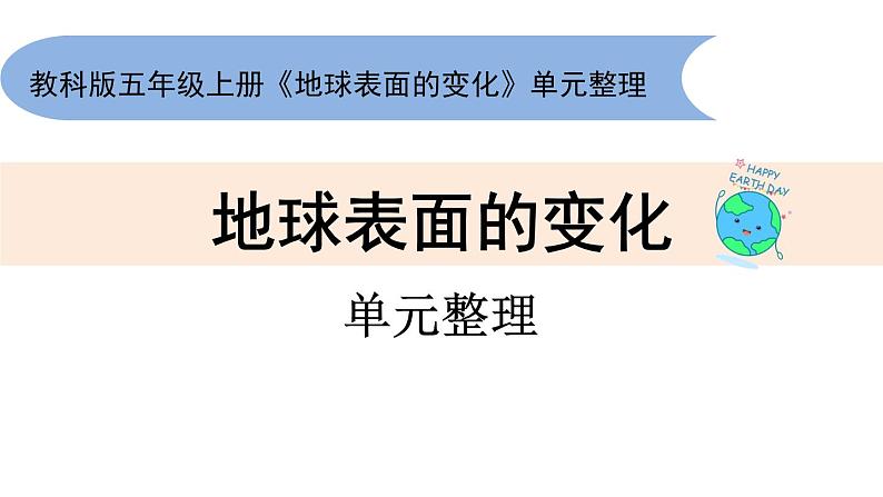 小学科学五上《地球表面的变化》单元整理课 课件（宽）01