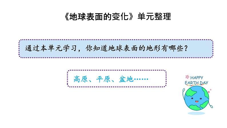 小学科学五上《地球表面的变化》单元整理课 课件（宽）02