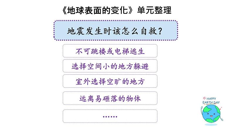 小学科学五上《地球表面的变化》单元整理课 课件（宽）06