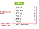 教科版五上《計(jì)量時(shí)間》單元整理：教學(xué)課件
