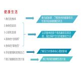 教科版五上《健康生活》单元：整理教学课件