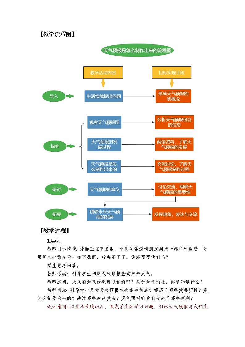 科教版小学科学2、《天气预报是怎么制作出来的》教学设计第2页