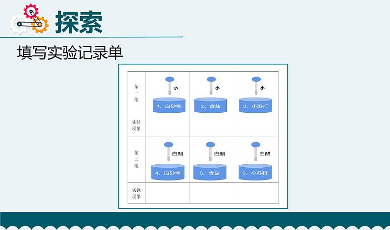 教科版科学 邓斯琦六下4.2《产生气体的变化》教学PPT06