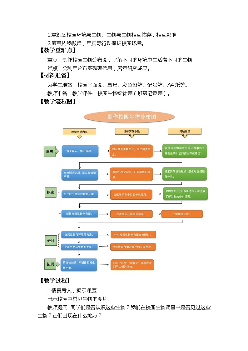 科教版小学科学《制作校园生物分布图》教学设计第2页