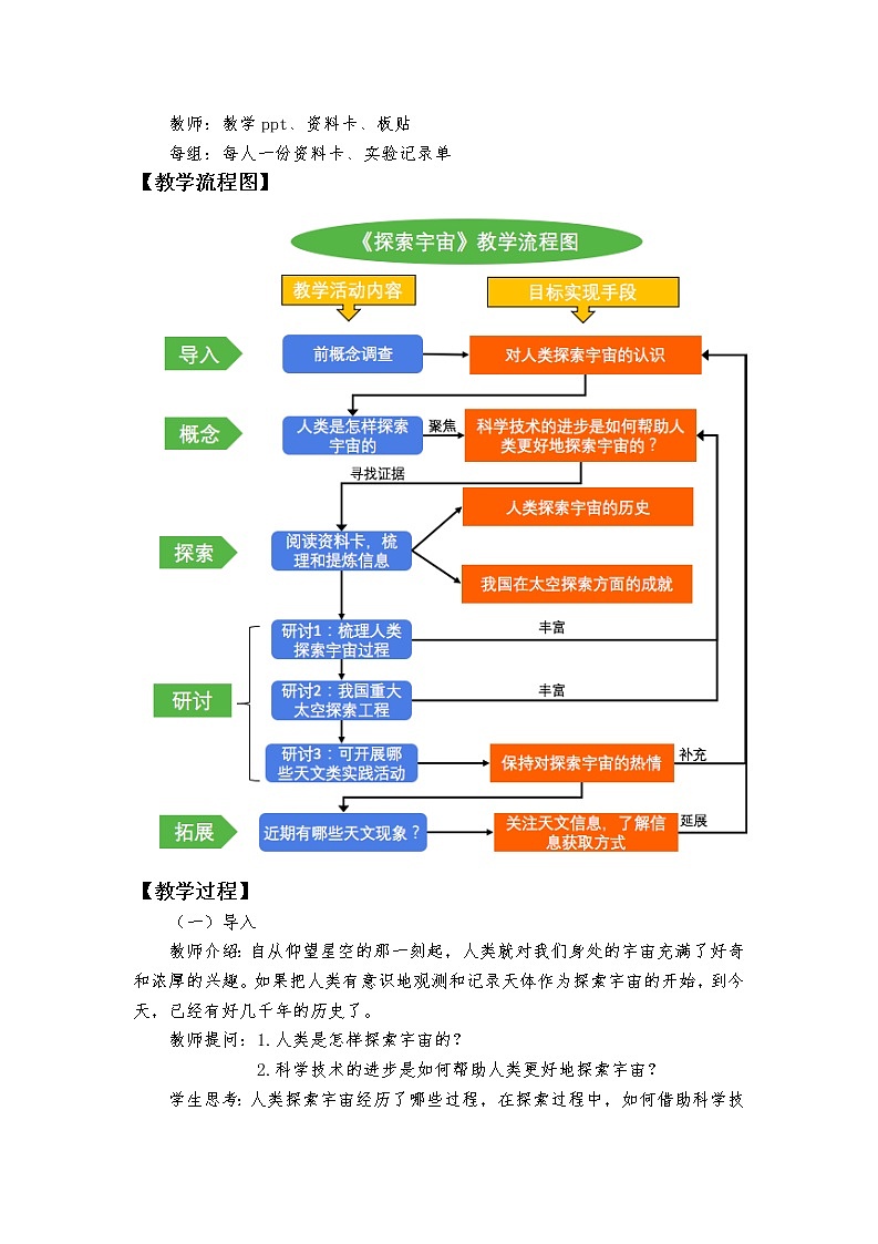 科教版小学科学六下3.7《探索宇宙》教学设计02