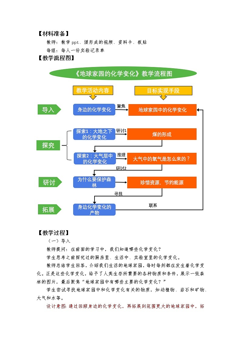 科教版小学科学六下4.5《地球家园的化学变化》教学设计02