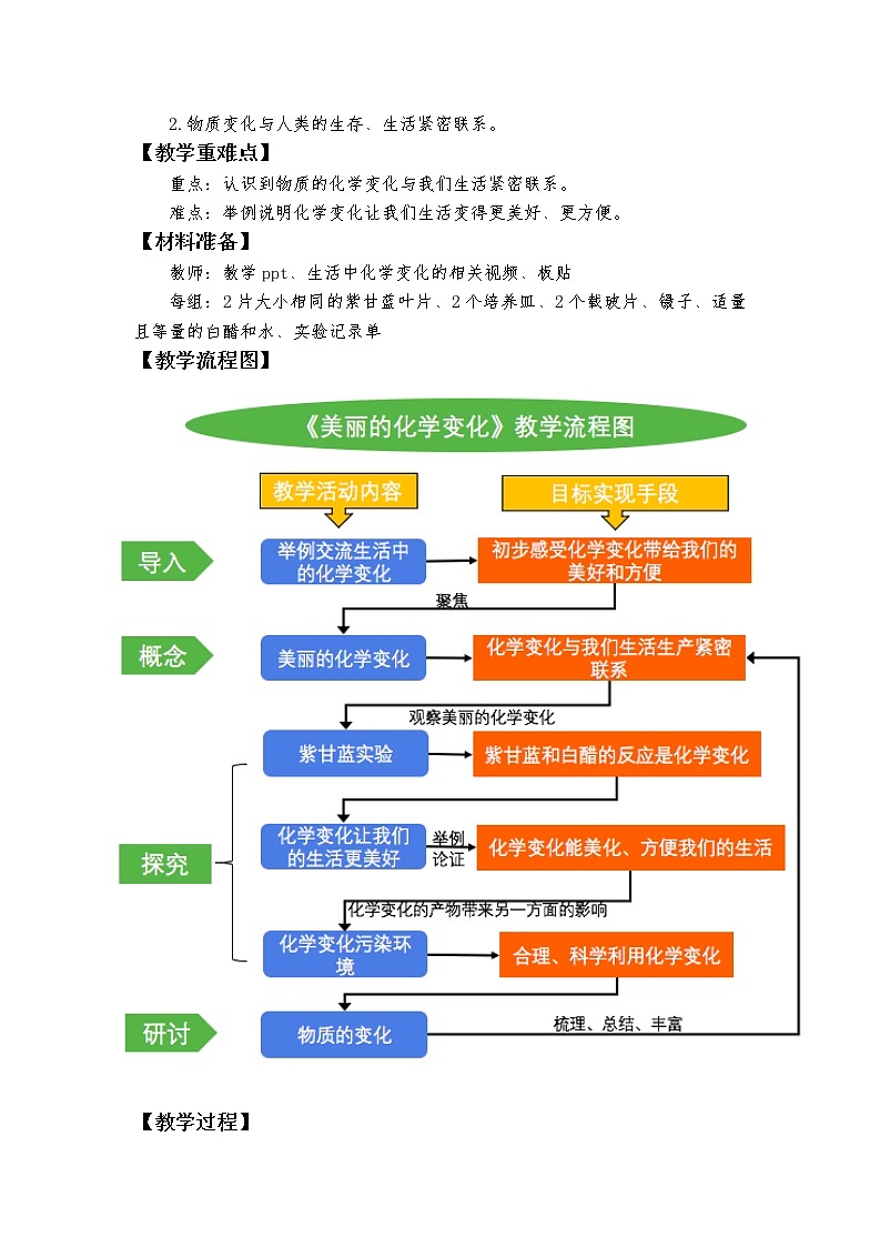 科教版小学科学六下4.7《美丽的化学变化》教学设计02