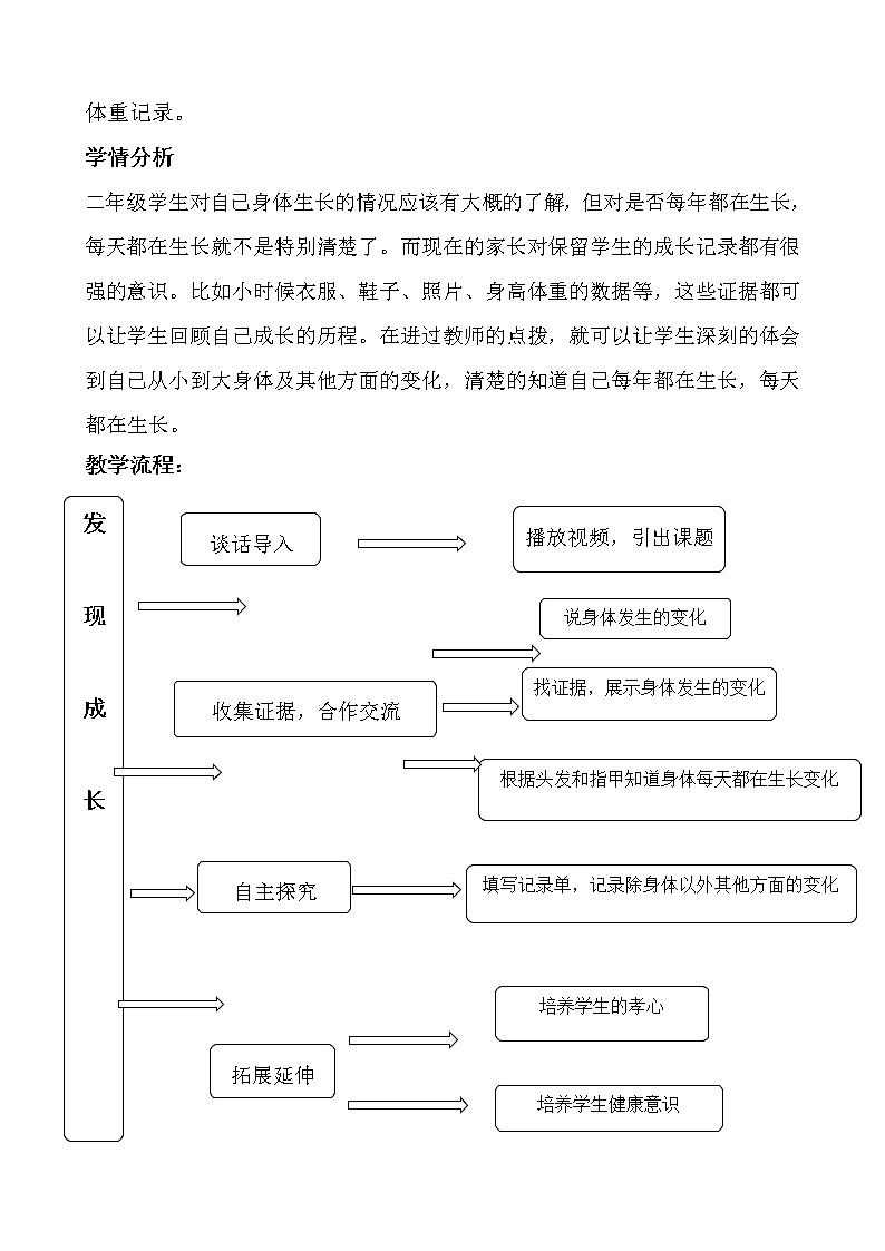 二年级下册科学教案-2.5 发现生长-教科版 （2017）第2页