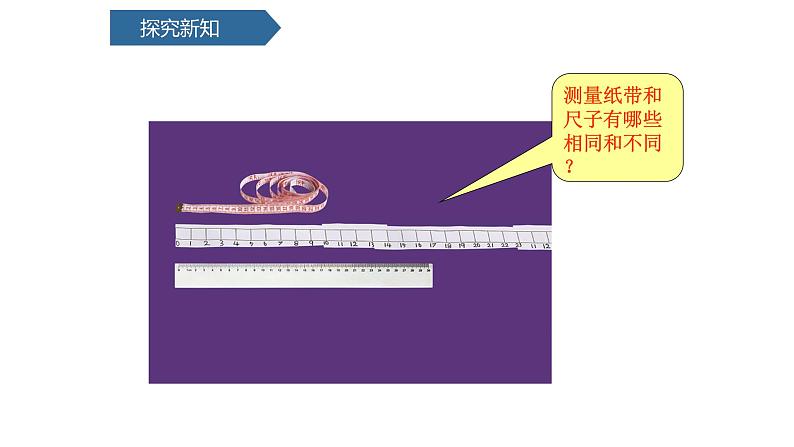 教科版一年级上册第十二单元1比较测量纸带和尺子同步备课完整版PPT课件全套第4页