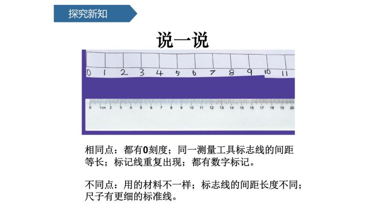 教科版一年级上册第十二单元1比较测量纸带和尺子同步备课完整版PPT课件全套05