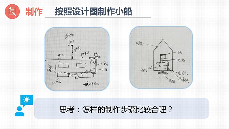 教科版(2017)科学五年级下册2.7《制作与测试我们的小船》课件+教案03