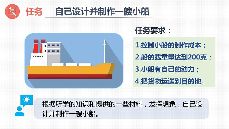 2.6《设计我们的小船》课件第3页