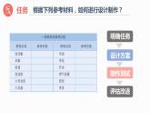 教科版(2017)科学五年级下册2.6《设计我们的小船》课件+教案