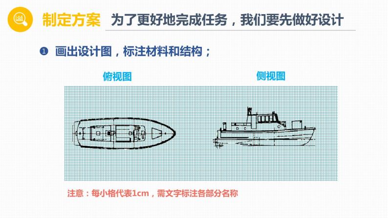小学科学教科版2017五年级下册6设计我们的小船精品ppt课件