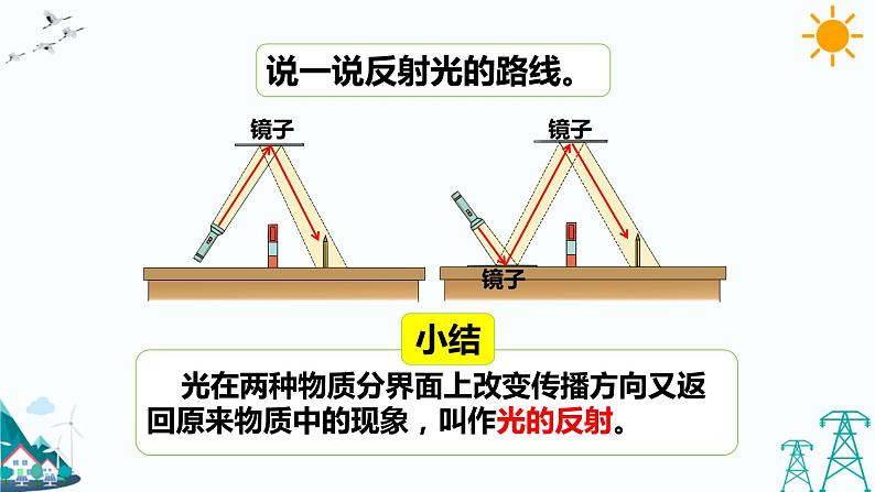 湘科版五年级下册科学3.3 光的反射 课件第7页