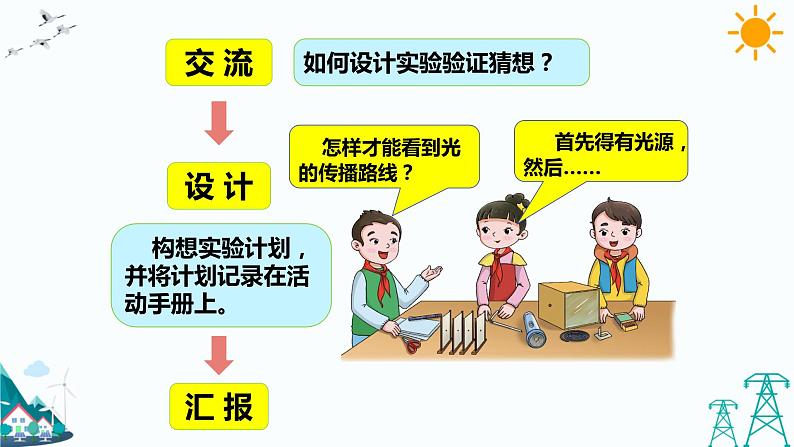 湘科版五年级下册科学3.2 光的传播 课件05