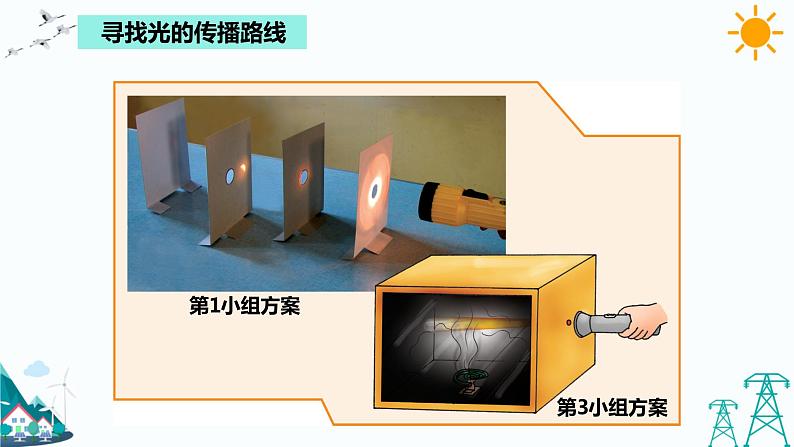 湘科版五年级下册科学3.2 光的传播 课件06