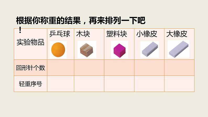 教科版一年级下册科学1.2谁轻谁重PPT课件全套完整版07