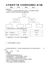 教科版 (2017)五年级下册2.水的蒸发和凝结综合训练题