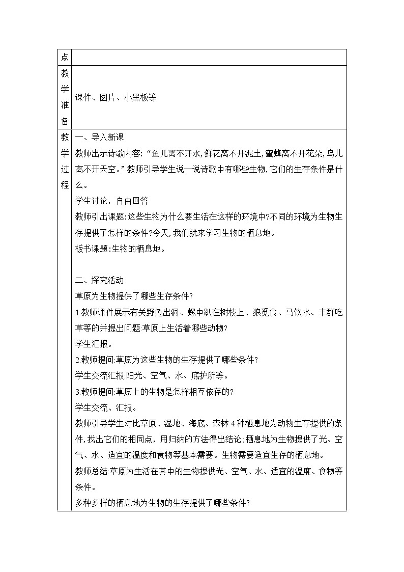 表格式教案- 19.生物的栖息地 五年级下册科学 青岛版第2页