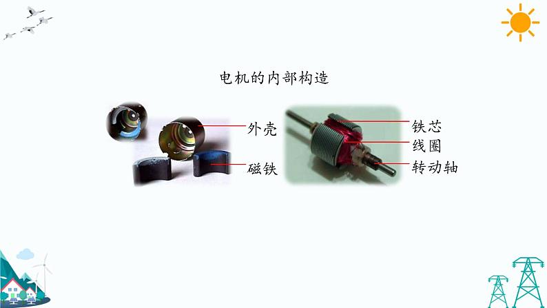 大象版五年级下册科学2.2 电动机 课件06