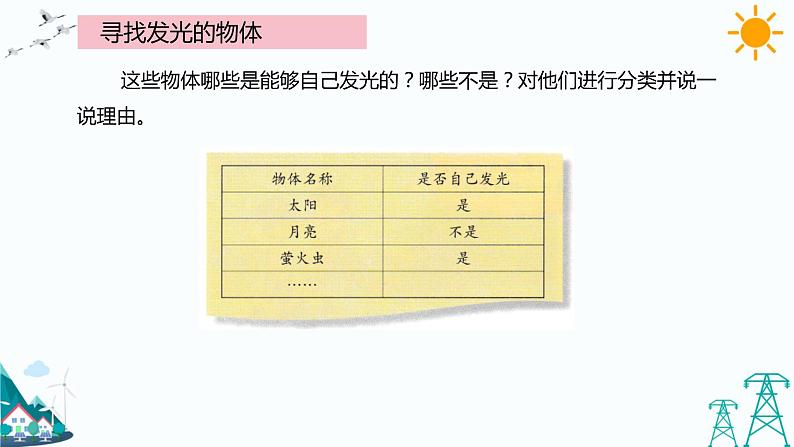 大象版五年级下册科学1.1 光从哪里来 课件07