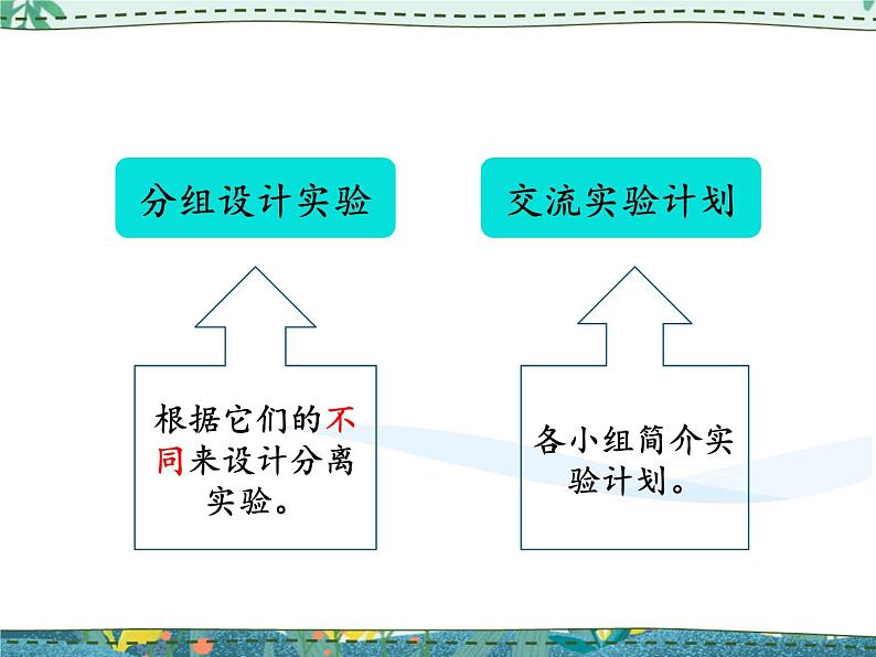 新湘教版科学 四年级下册 1.3 混合与分离 课件PPT05