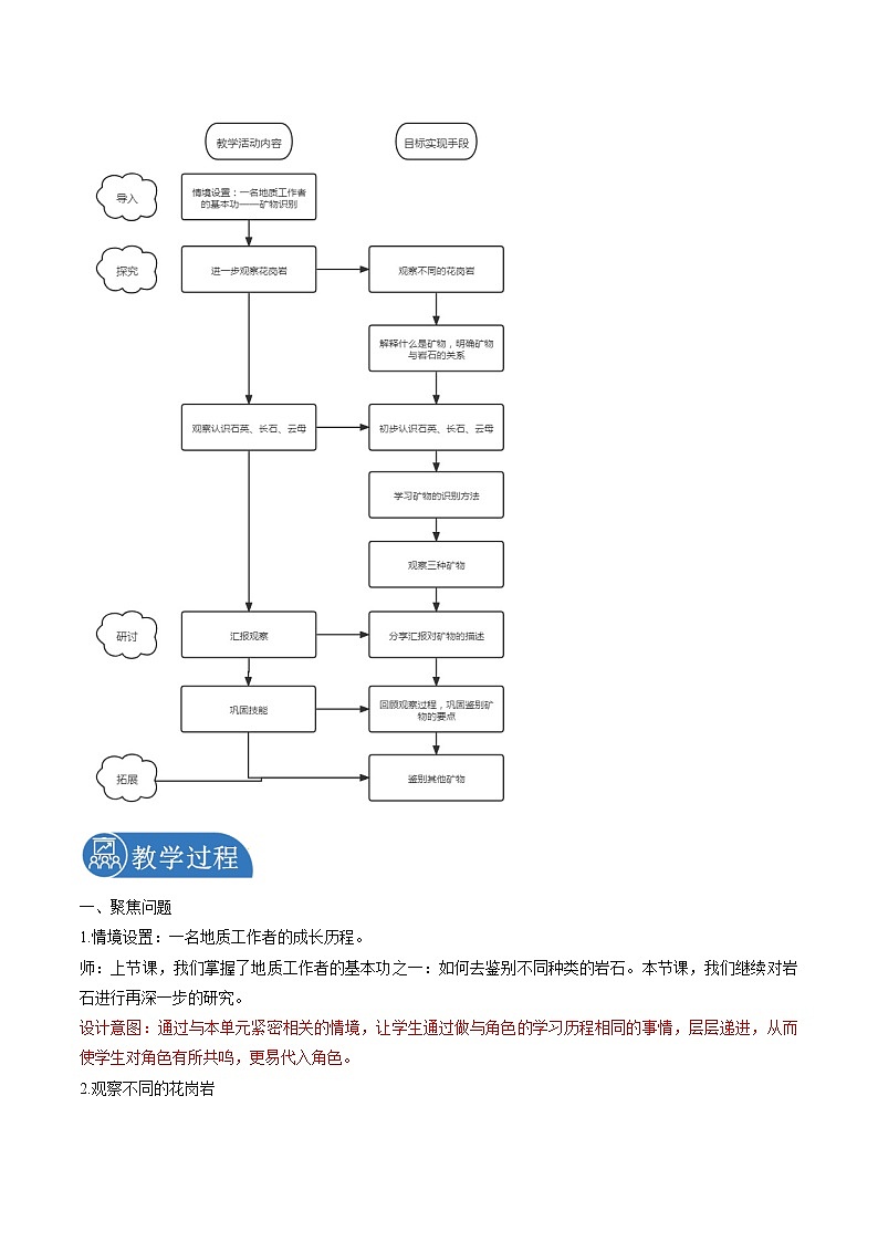 3.3 岩石的组成 教案 小学科学教科版（2017）四年级下册（2022年）03