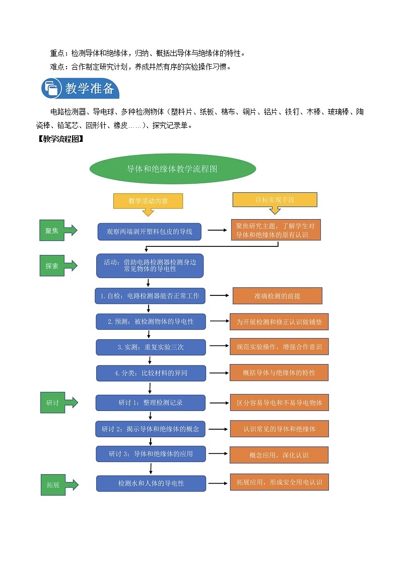 2.6 导体和绝缘体 教案 小学科学教科版（2017）四年级下册（2022年）第2页