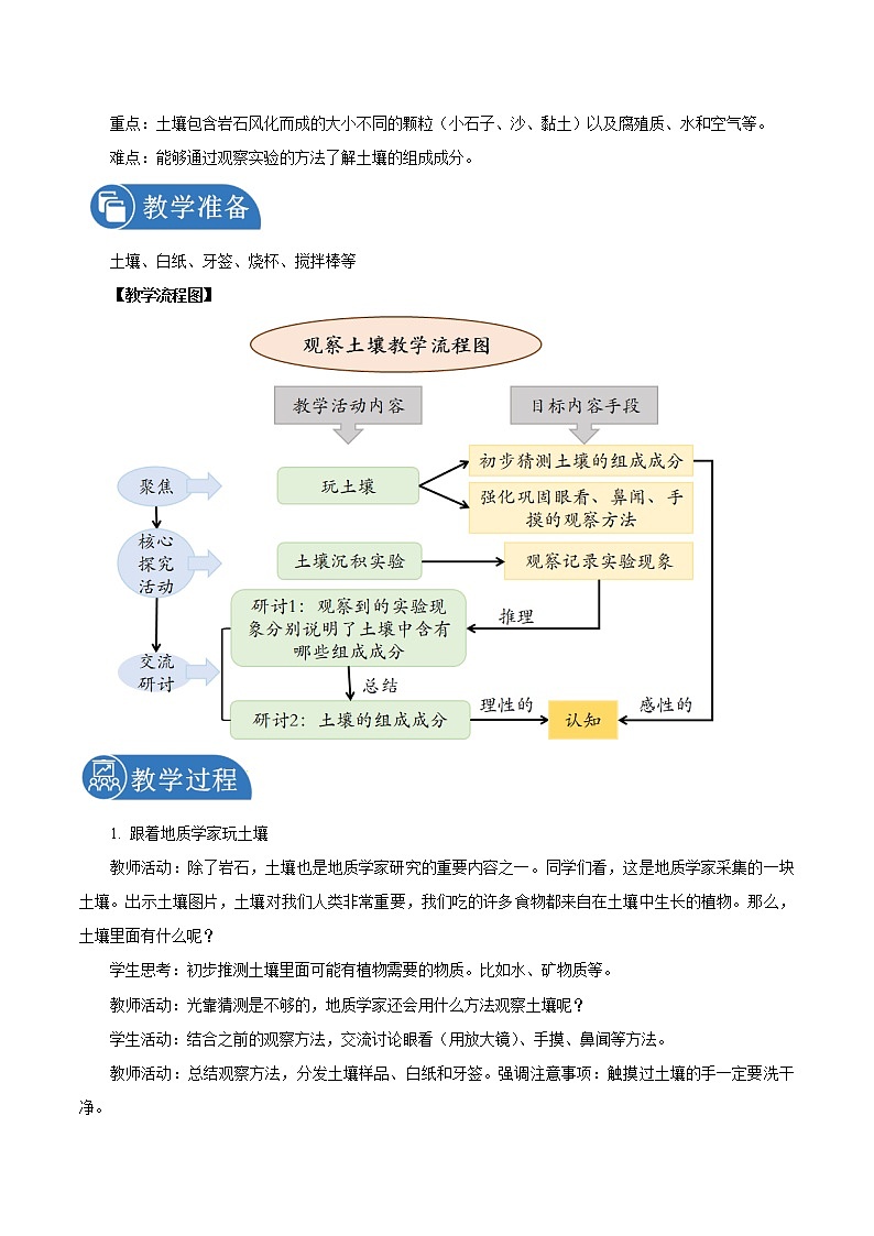3.6 观察土壤 教案 小学科学教科版（2017）四年级下册（2022年）第2页