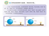 12、四季循环课件PPT