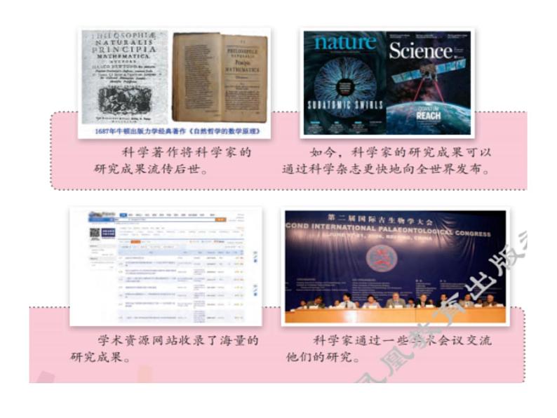 专项学习 像科学家那样课件PPT03