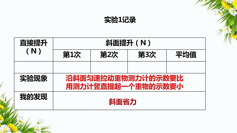 4.14《斜面》课件第8页