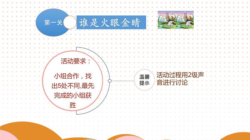 教科版二年级下册科学《观察与比较》课件PPT第7页