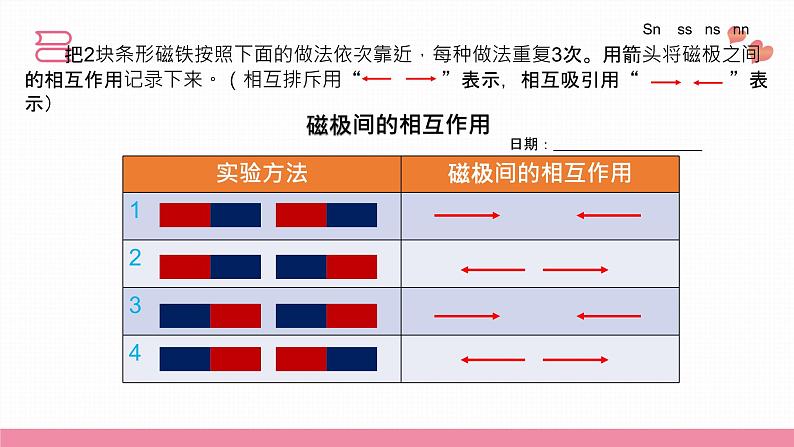 教科版二年级下册科学《磁极间的相互作用》课件PPT第8页