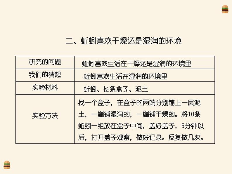 五年级下册教科版蚯蚓的选择PPT课件第6页