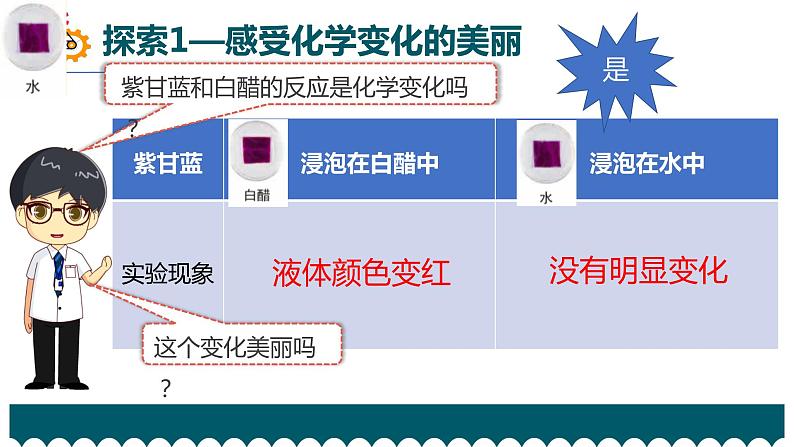 教科版科学 六下《7.美丽的化学变化》课件04