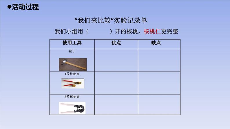 小学科学青岛版五四制五年级下册第27课《专用工具》课件3第7页