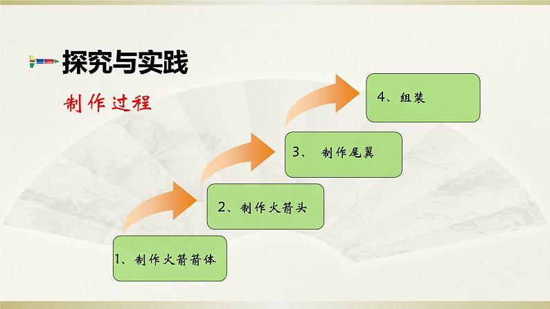 小学科学青岛版五四制五年级下册第30课《制作与发射水火箭》课件306