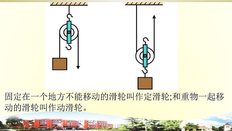 小学科学青岛版五四制五年级下册第15课《滑轮》课件3第5页